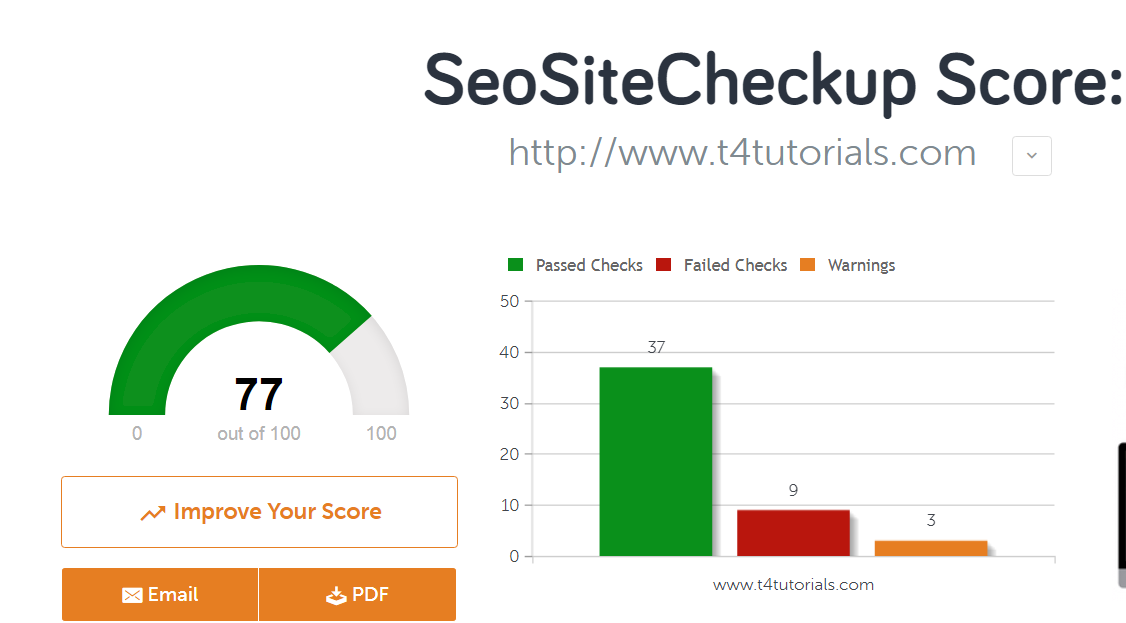 website speed counting tool