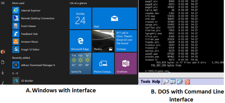 Comparison of DOS and windows
